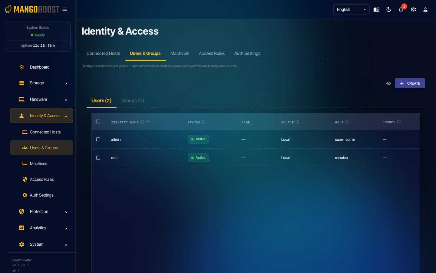 Access Rules — Storage Access policies